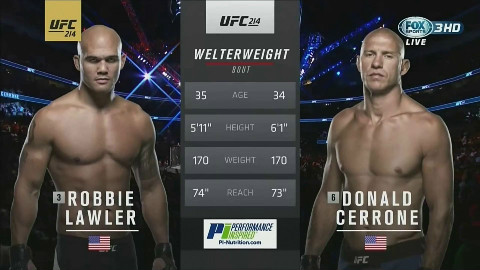 UFC:嗜血 罗比-劳勒 VS 牛仔 唐纳德-赛罗尼